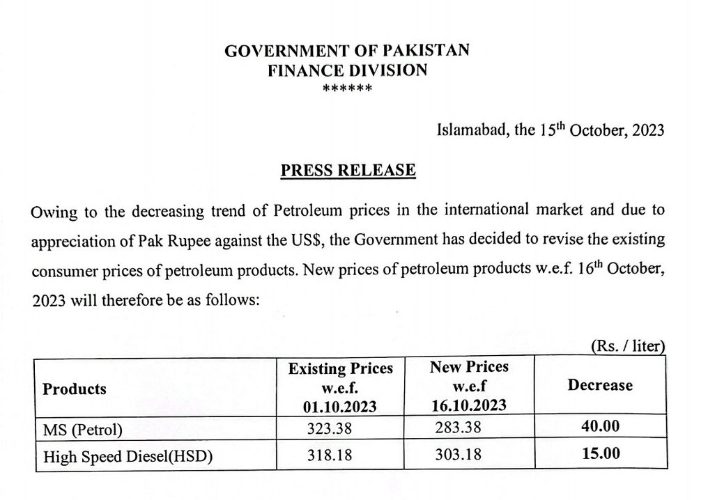 The Recent Government Decision to Reduce Oil Prices in Pakistan